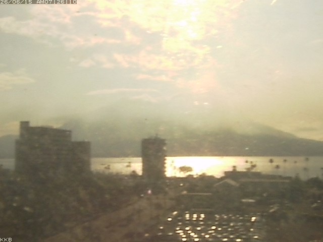 桜島情報カメラ