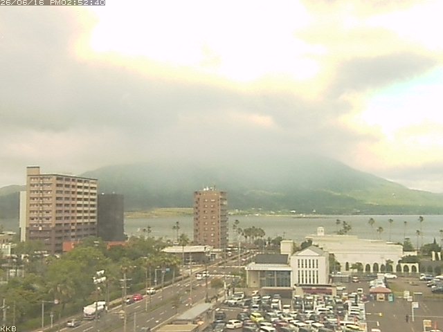 桜島情報カメラ