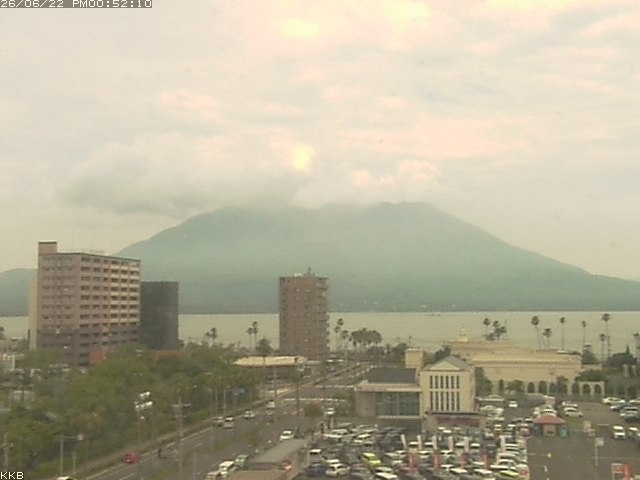 桜島情報カメラ
