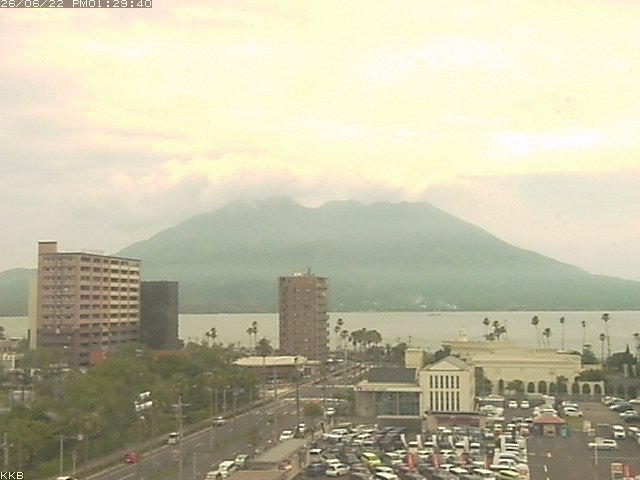 桜島情報カメラ