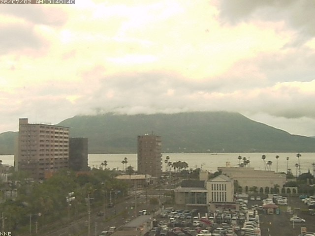 桜島情報カメラ