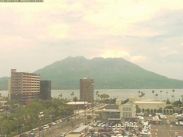 桜島情報カメラ