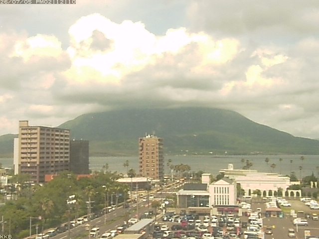 桜島情報カメラ