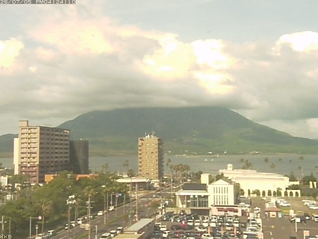 桜島情報カメラ