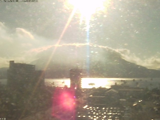桜島情報カメラ