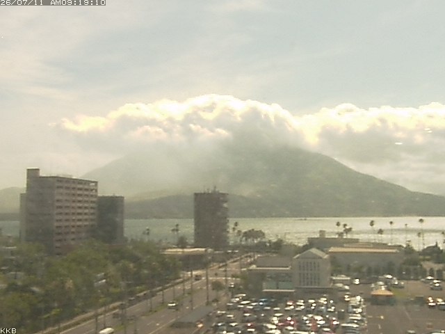 桜島情報カメラ
