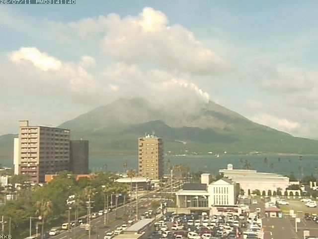 桜島情報カメラ