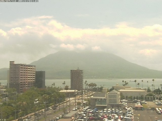 桜島情報カメラ