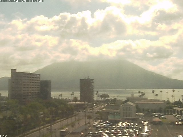 桜島情報カメラ