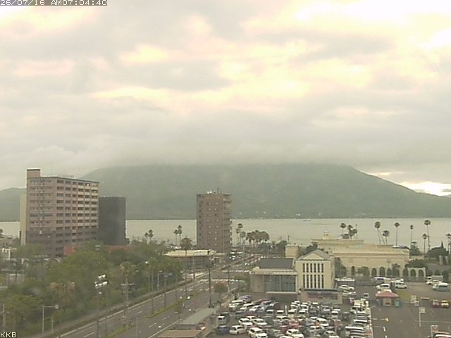 桜島情報カメラ