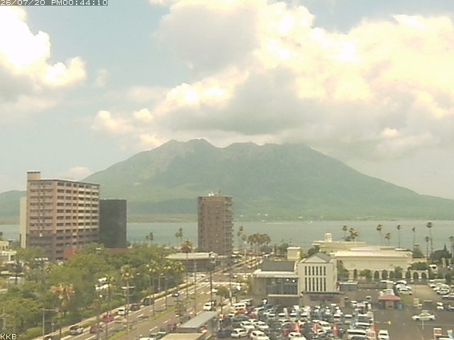 桜島情報カメラ