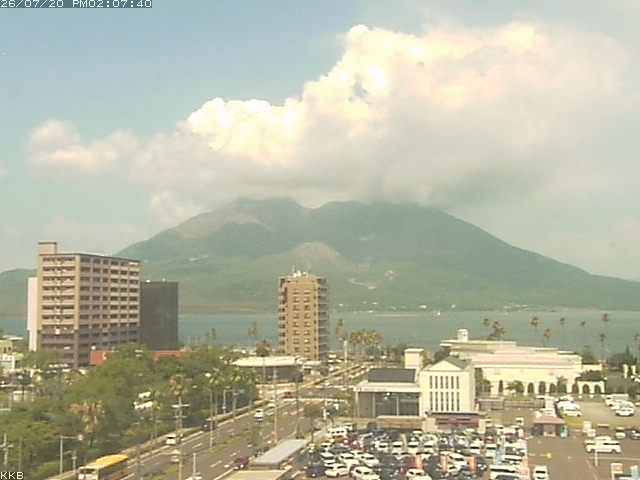 桜島情報カメラ