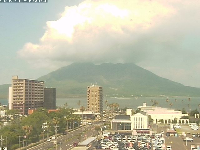 桜島情報カメラ