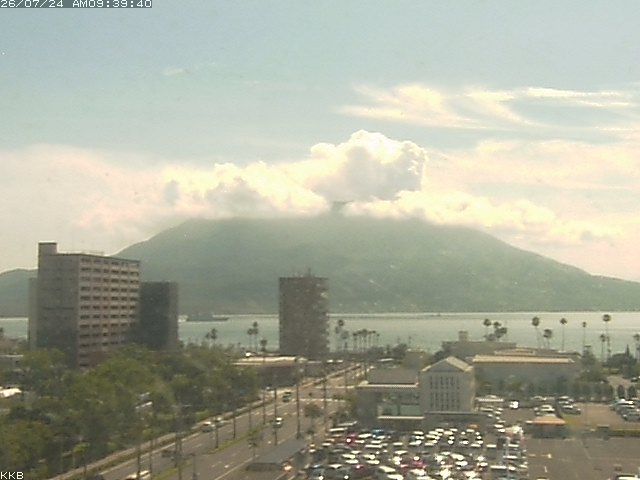 桜島情報カメラ