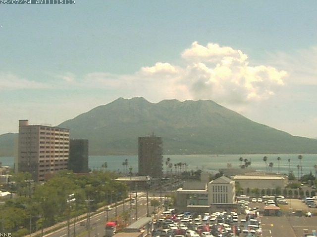 桜島情報カメラ