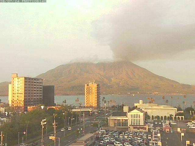 桜島情報カメラ