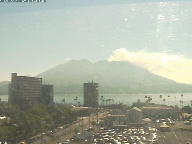 桜島情報カメラ