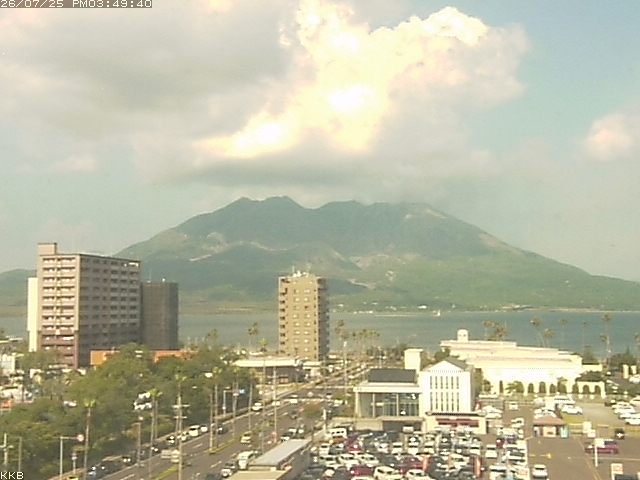 桜島情報カメラ