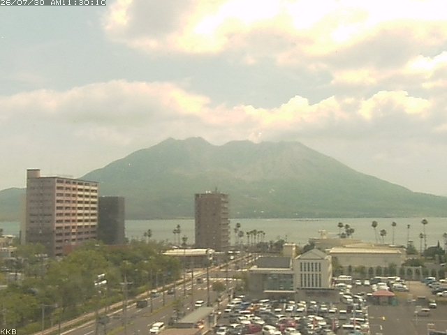 桜島情報カメラ