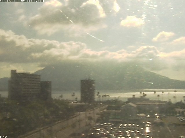 桜島情報カメラ