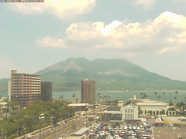 桜島情報カメラ