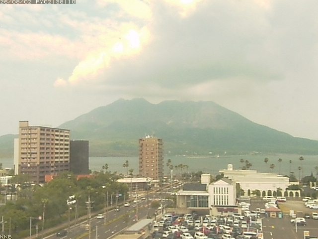 桜島情報カメラ