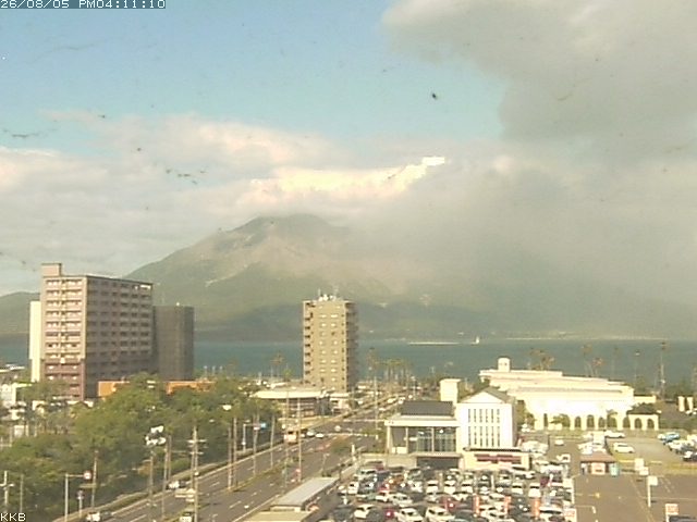 桜島情報カメラ