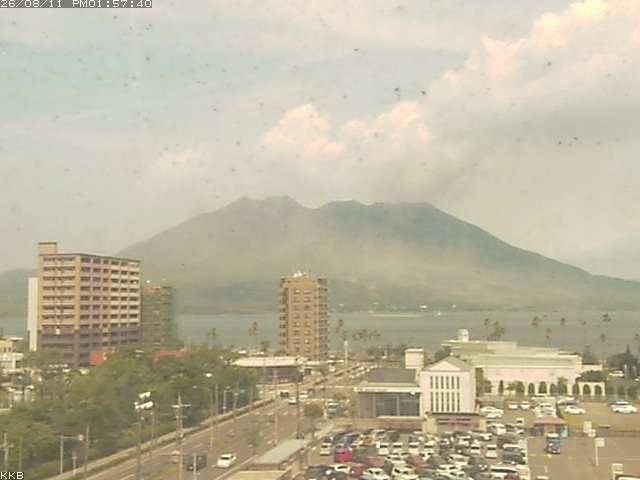 桜島情報カメラ