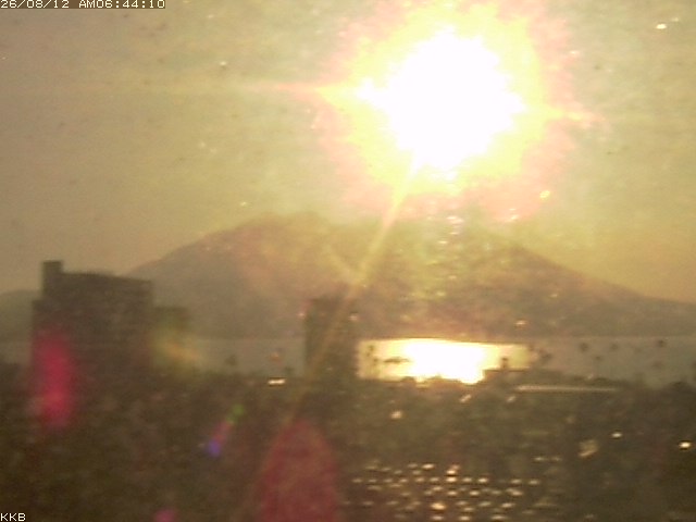 桜島情報カメラ