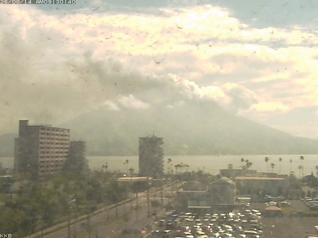 桜島情報カメラ