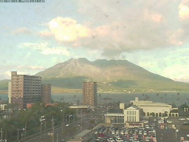 桜島情報カメラ