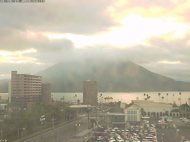 桜島情報カメラ