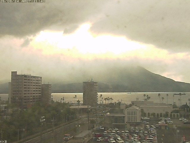 桜島情報カメラ