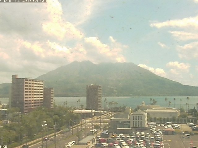 桜島情報カメラ