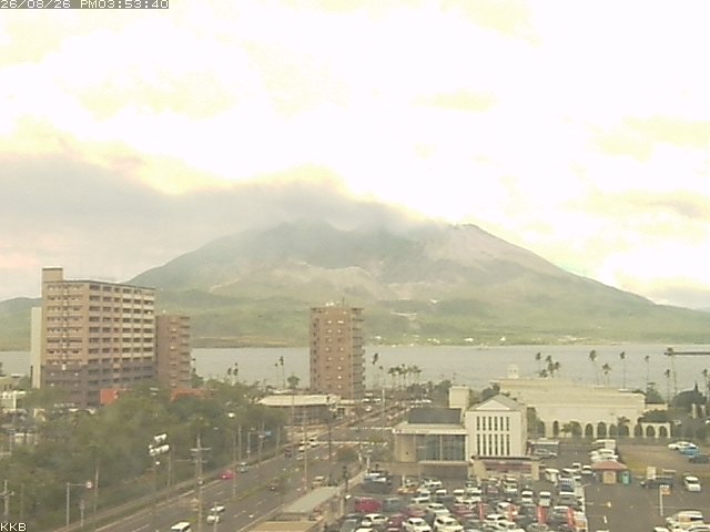 桜島情報カメラ