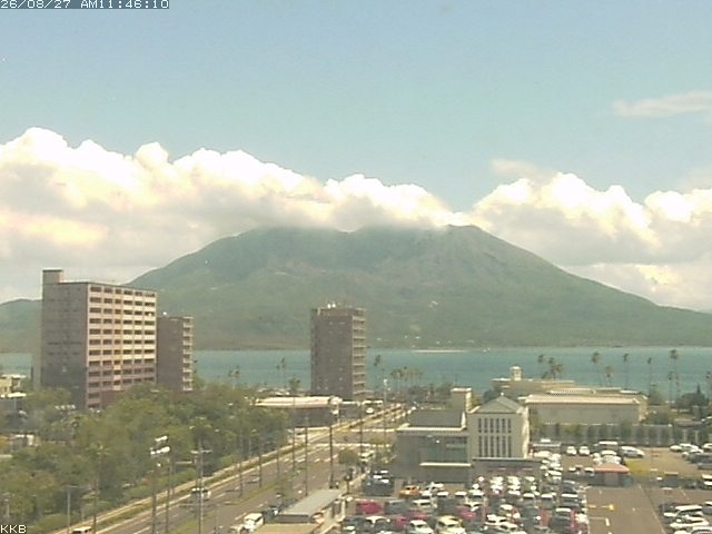 桜島情報カメラ
