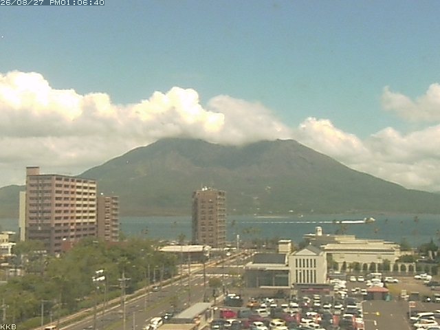 桜島情報カメラ