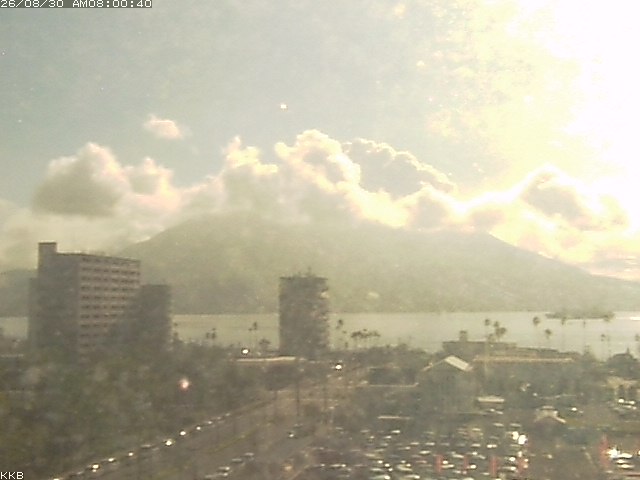 桜島情報カメラ