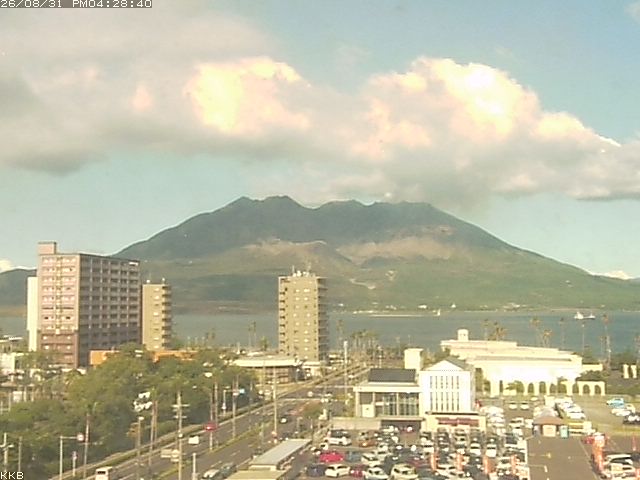桜島情報カメラ