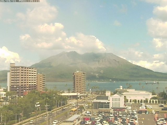 桜島情報カメラ