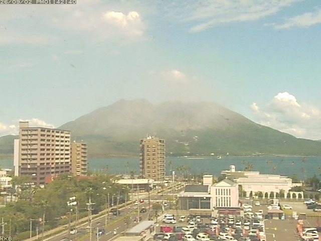 桜島情報カメラ