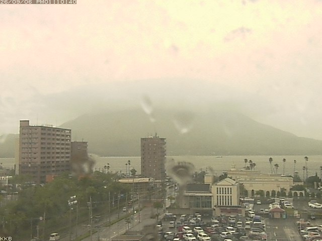桜島情報カメラ