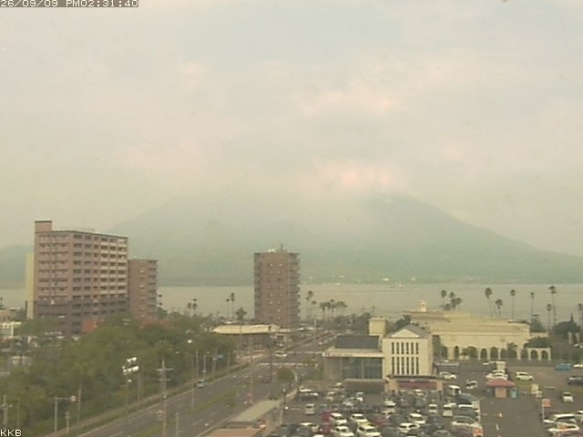 桜島情報カメラ