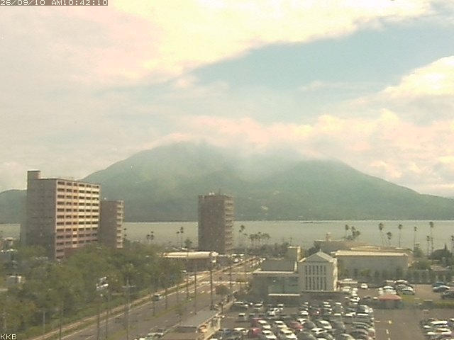 桜島情報カメラ