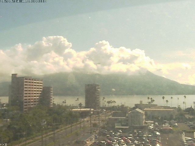 桜島情報カメラ