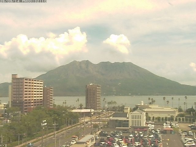 桜島情報カメラ