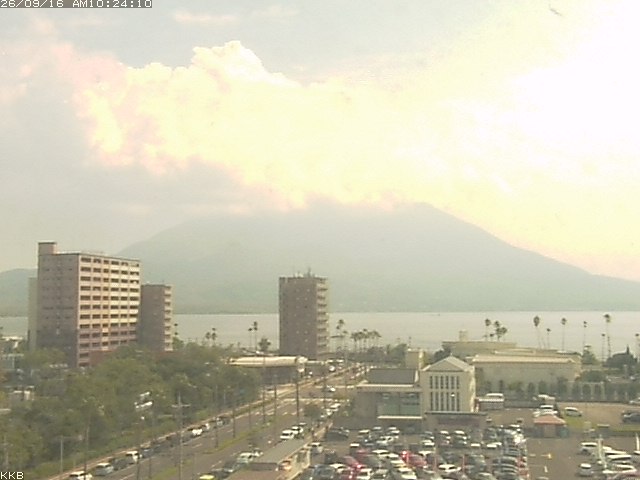 桜島情報カメラ