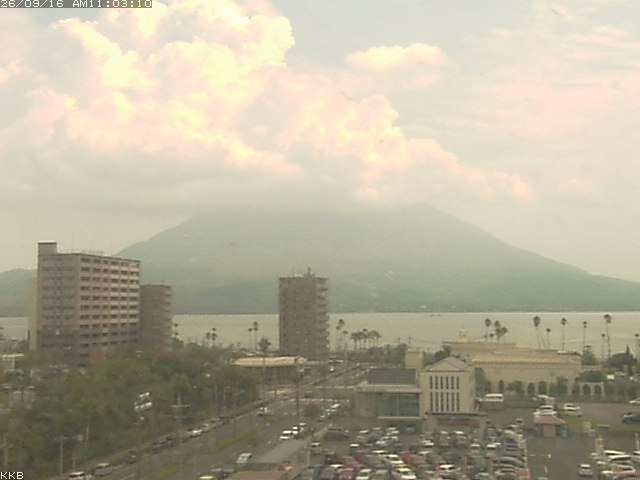 桜島情報カメラ
