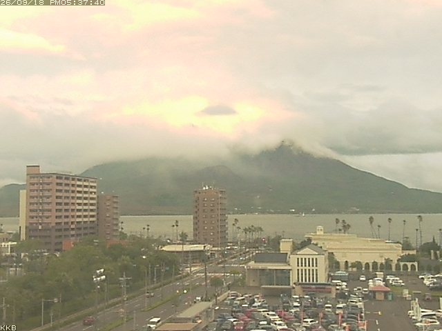 桜島情報カメラ