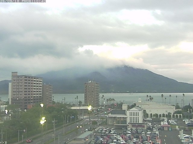 桜島情報カメラ